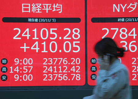 日経平均株価の終値で年初来高値を示す電光ボード＝５日午後、東京都中央区