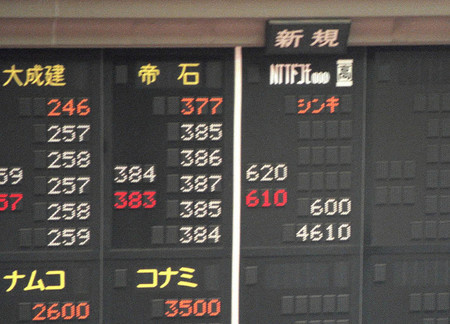 ＮＴＴドコモ株が上場した１９９８年１０月の東京証券取引所