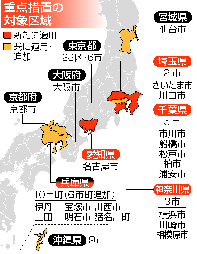 「まん延防止」１０都府県に＝奈良、和歌山、福岡の追加検討―大阪に緊急事態宣言も