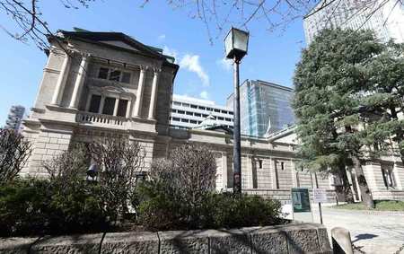 日本銀行本店