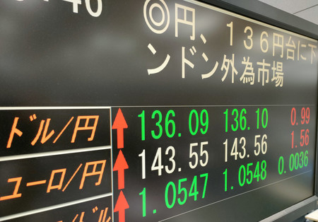 外国為替市場で一時、１ドル＝１３６円台に下落した円相場を示すモニター＝２１日夜、東京都中央区
