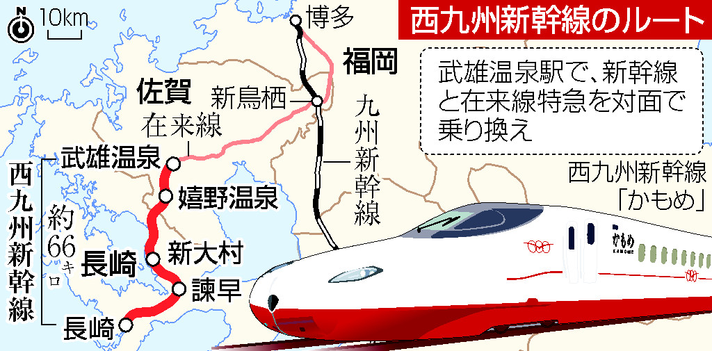 西九州新幹線が開業＝「かもめ」佐賀と長崎つなぐ