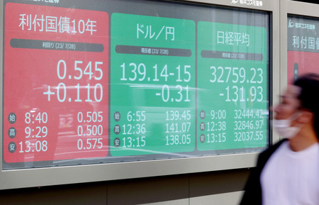 長期金利、円相場、日経平均株価の終値を示すモニター＝２８日午後、東京都中央区