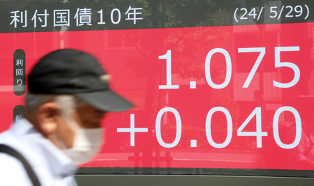 東京債券市場で長期金利が１．０７５％に上昇したことを示すモニター＝２９日午後、東京都中央区