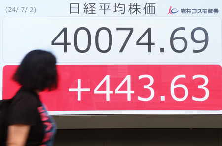 ４万円台に回復した日経平均株価を示すモニター＝２日午後、東京都中央区