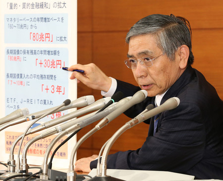 記者会見で追加の金融緩和について説明する日銀の黒田東彦総裁（当時）＝２０１４年１０月３１日、東京都中央区の日銀本店