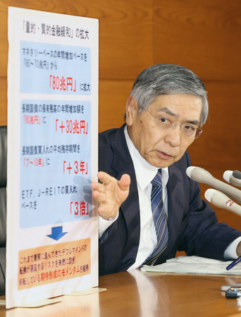 記者会見で追加の金融緩和について説明する日銀の黒田東彦総裁（当時）＝２０１４年１０月３１日、東京都中央区の日銀本店