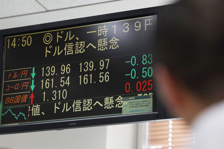 1ドル=139円台を付けた円相場を示すモニター=22日、東京都中央区