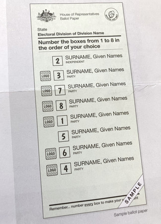 オーストラリア選挙管理委員会が作製した下院選挙区の投票用紙見本＝４月２０日、シドニー