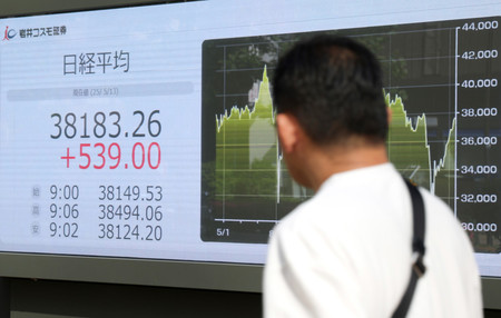 大幅に値を上げた日経平均株価の終値を示すモニター=13日午後、東京都中央区