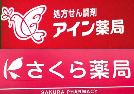 アイン薬局(写真上)とさくら薬局の看板