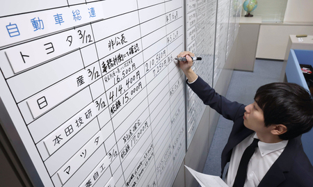 労使交渉の回答状況をボードに書き込む金属労協の職員=3月12日、東京都中央区