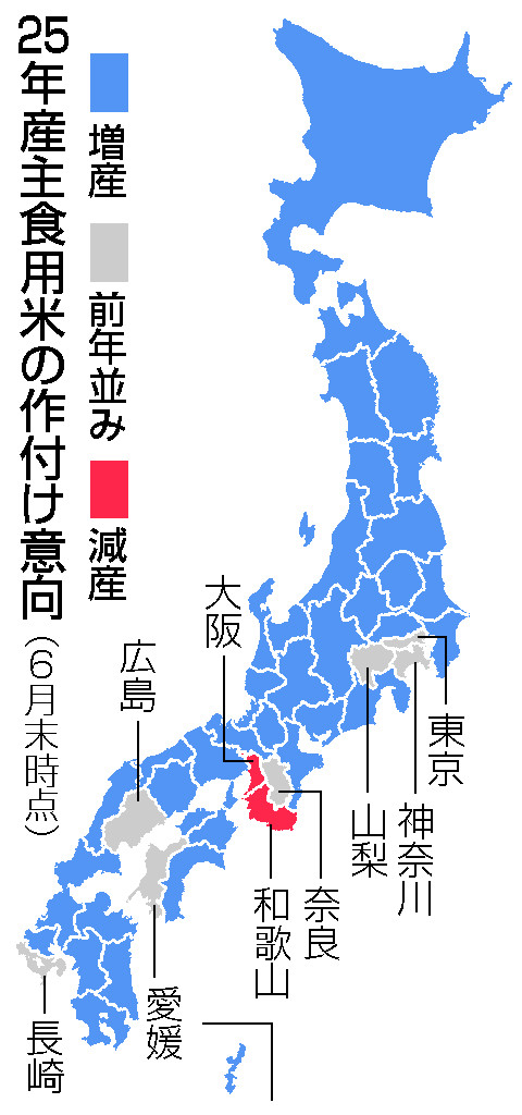 コメ、増産３８道府県に＝２５年産作付け、６月末時点―農水省