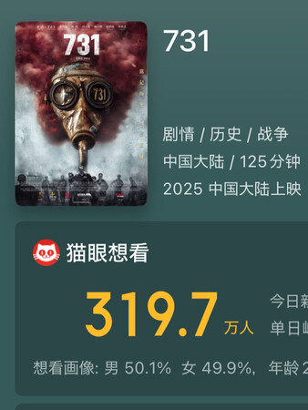 中国の映画興行アプリ「猫眼専業版」に掲載された映画「731」関連情報