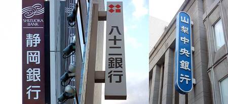 写真左から静岡、八十二、山梨中央各銀行の看板